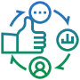 Centralized Management Platform