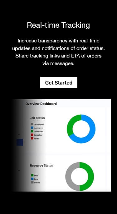 Real-time tracking. Reliable tracking system which lets you know the exact location of the driver and parcel. Drivers can easily avoid areas of high traffic.