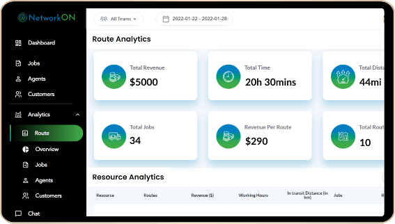 route-analytics